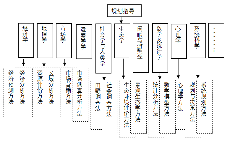 中国·388vip太阳集团(Macau)有限公司-官方网站