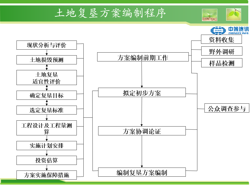 中国·388vip太阳集团(Macau)有限公司-官方网站