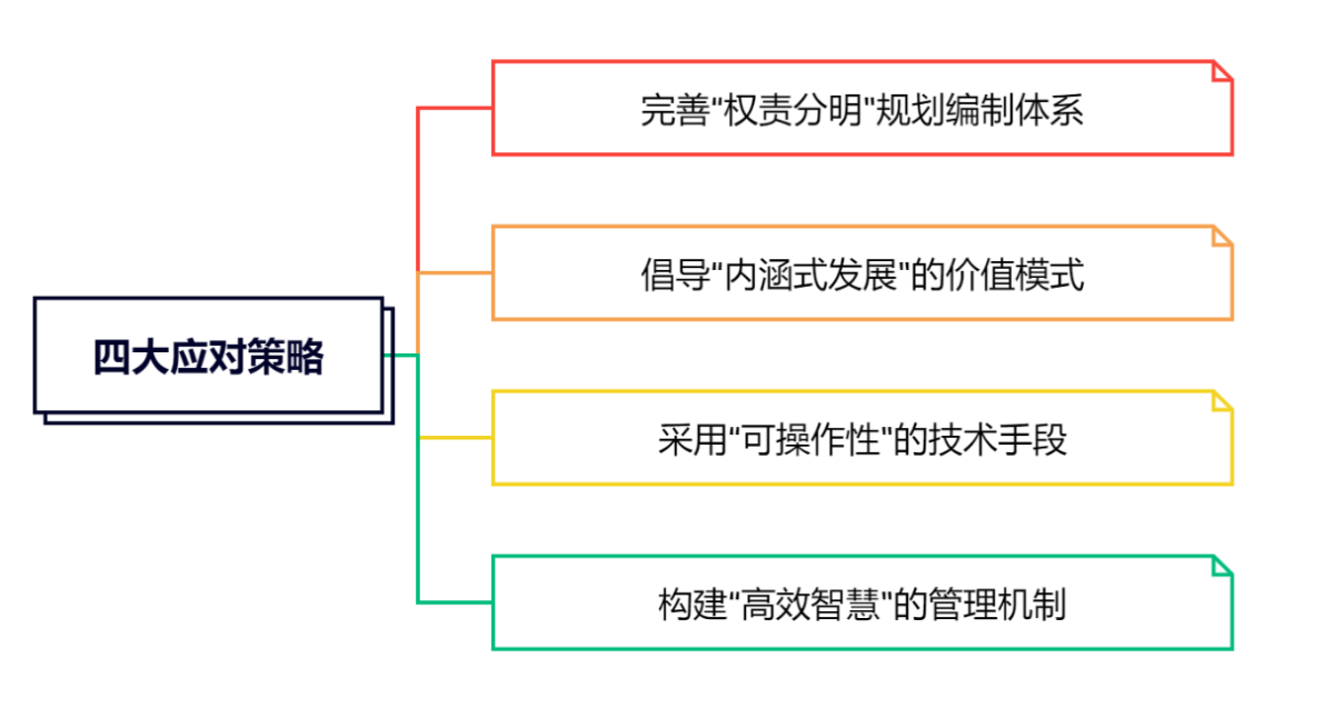 中国·388vip太阳集团(Macau)有限公司-官方网站