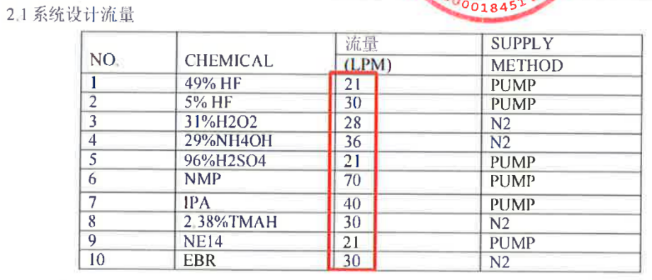 ��ҳ-WM��Ѷ���ٷ���վ