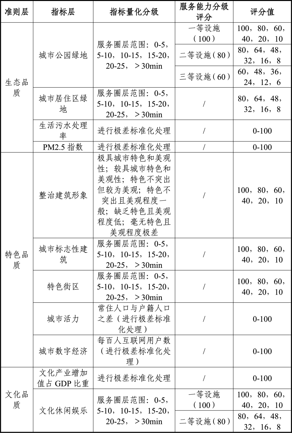 中国·388vip太阳集团(Macau)有限公司-官方网站