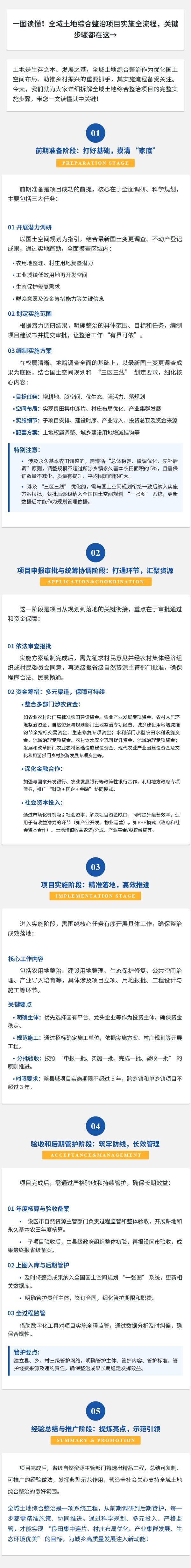 中国·388vip太阳集团(Macau)有限公司-官方网站